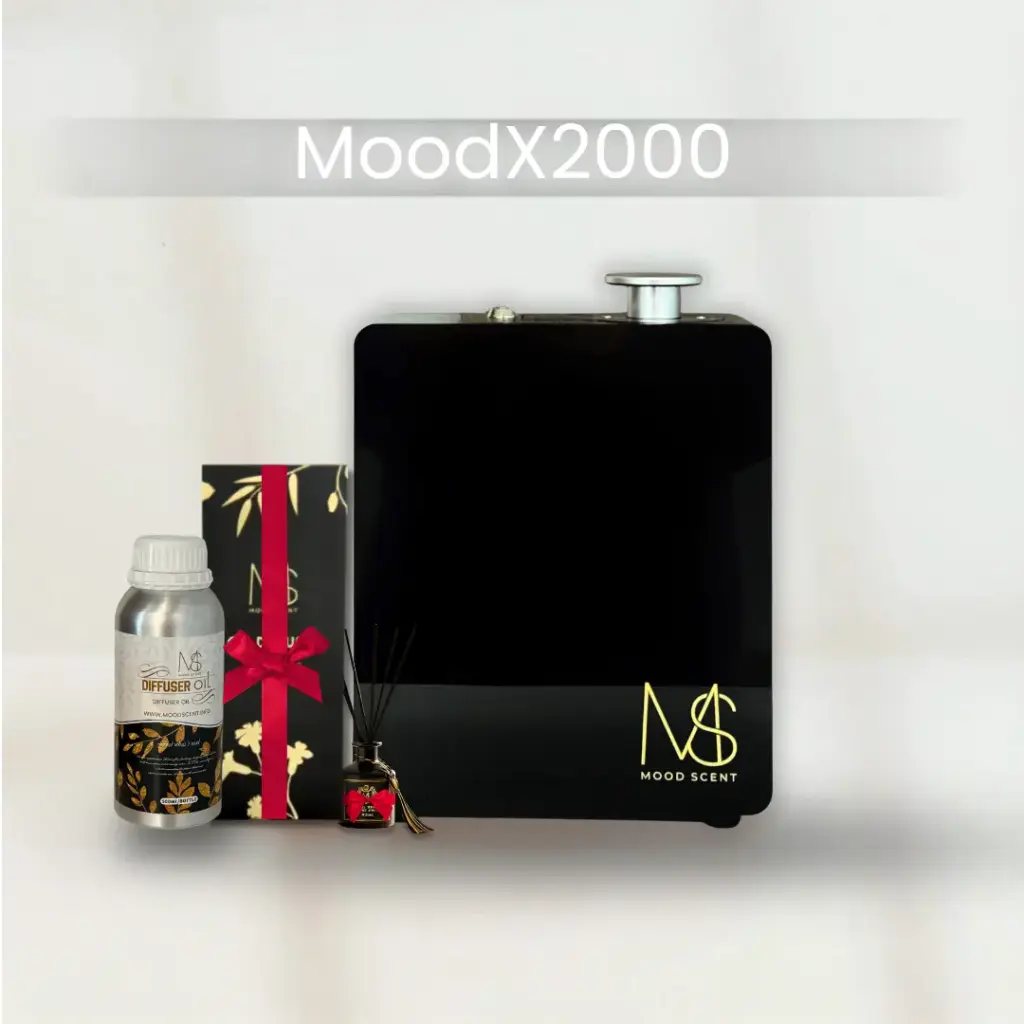 MoodX2000 Collection